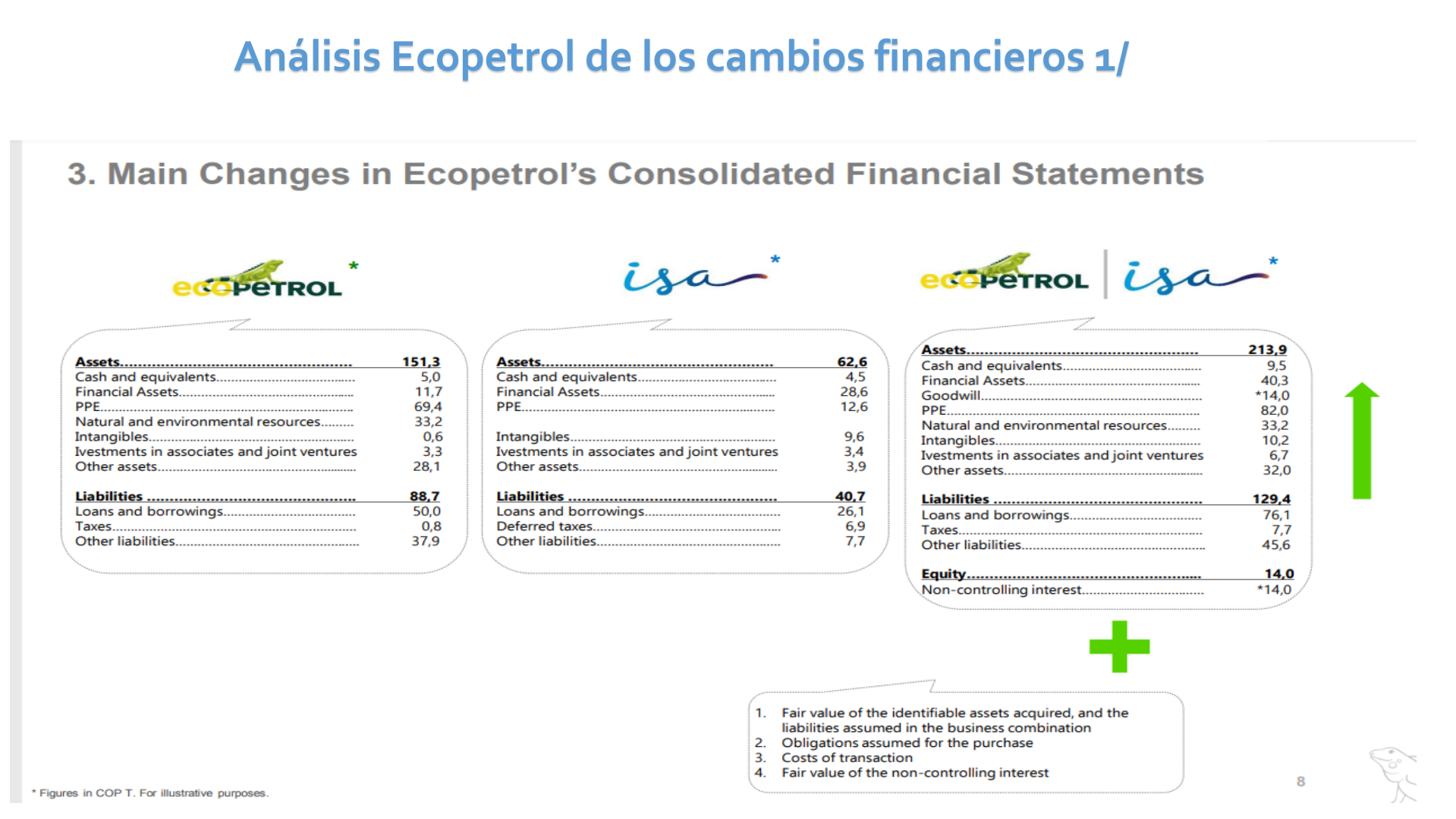 Slide20